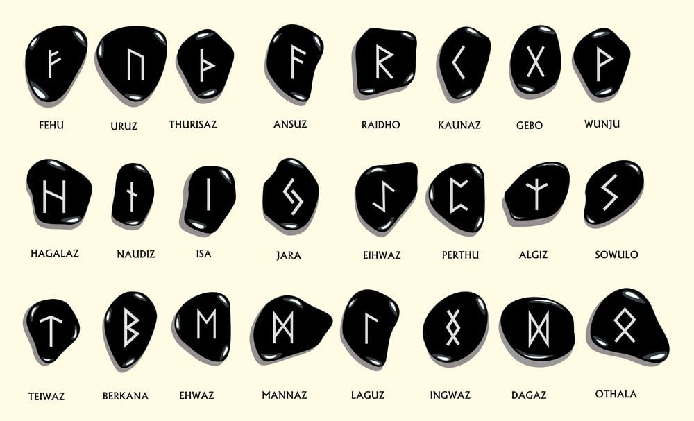 Germanic Rune Tattoos Origin Rune Tattoos